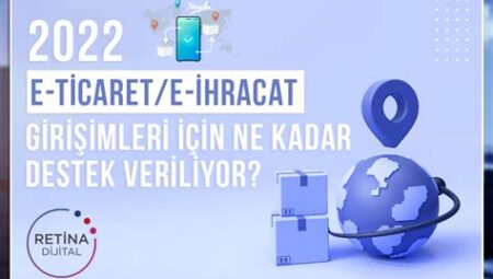 E-Ticaret Girişimleri: Dijital Pazarın Kârlı Yönleri