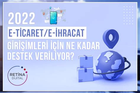 E-Ticaret Girişimleri: Dijital Pazarın Kârlı Yönleri