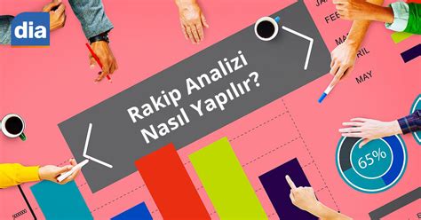 İşletme Stratejileri ve Rekabet Analizi: Pazar Fırsatları ve Rakip Analizi